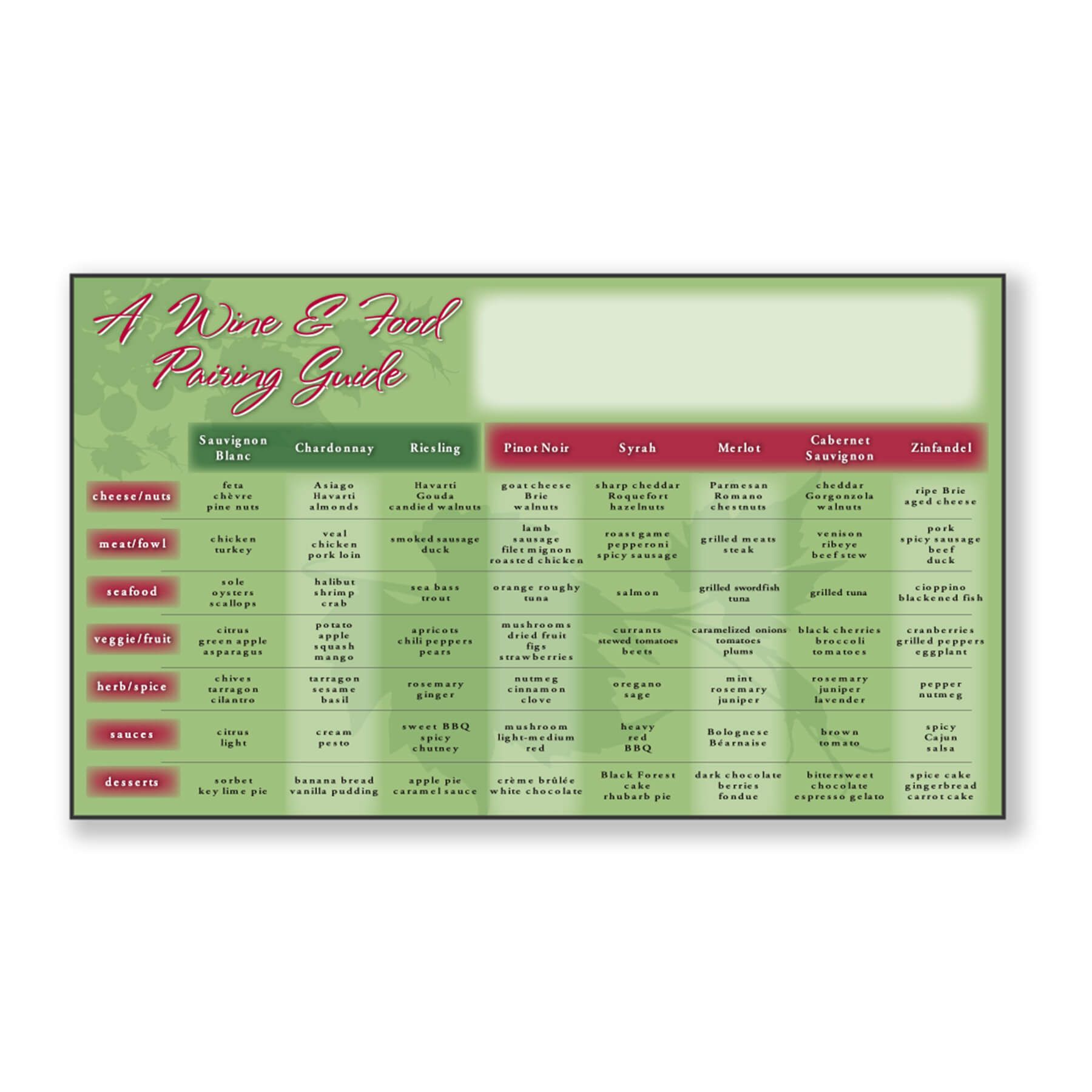 Wine & Food Pairing Guide